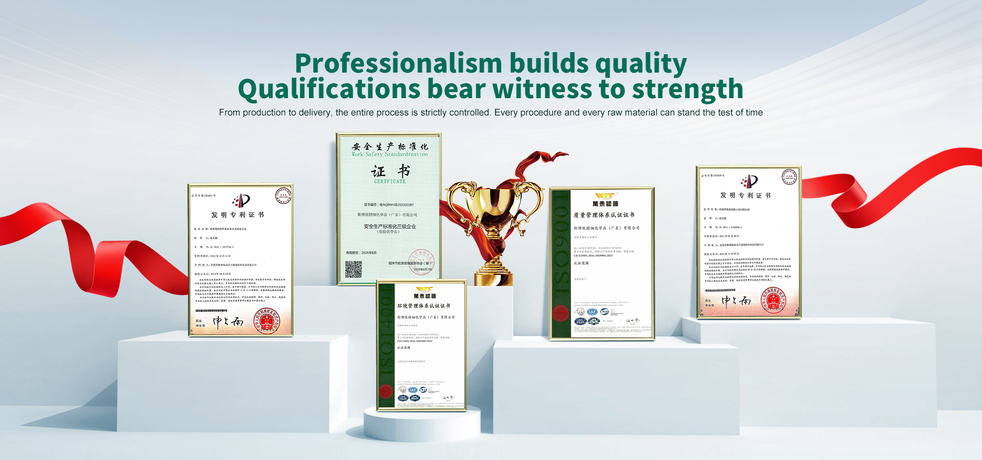 SiBoRui Fine Chemicals (Guangdong) Co.,LTD