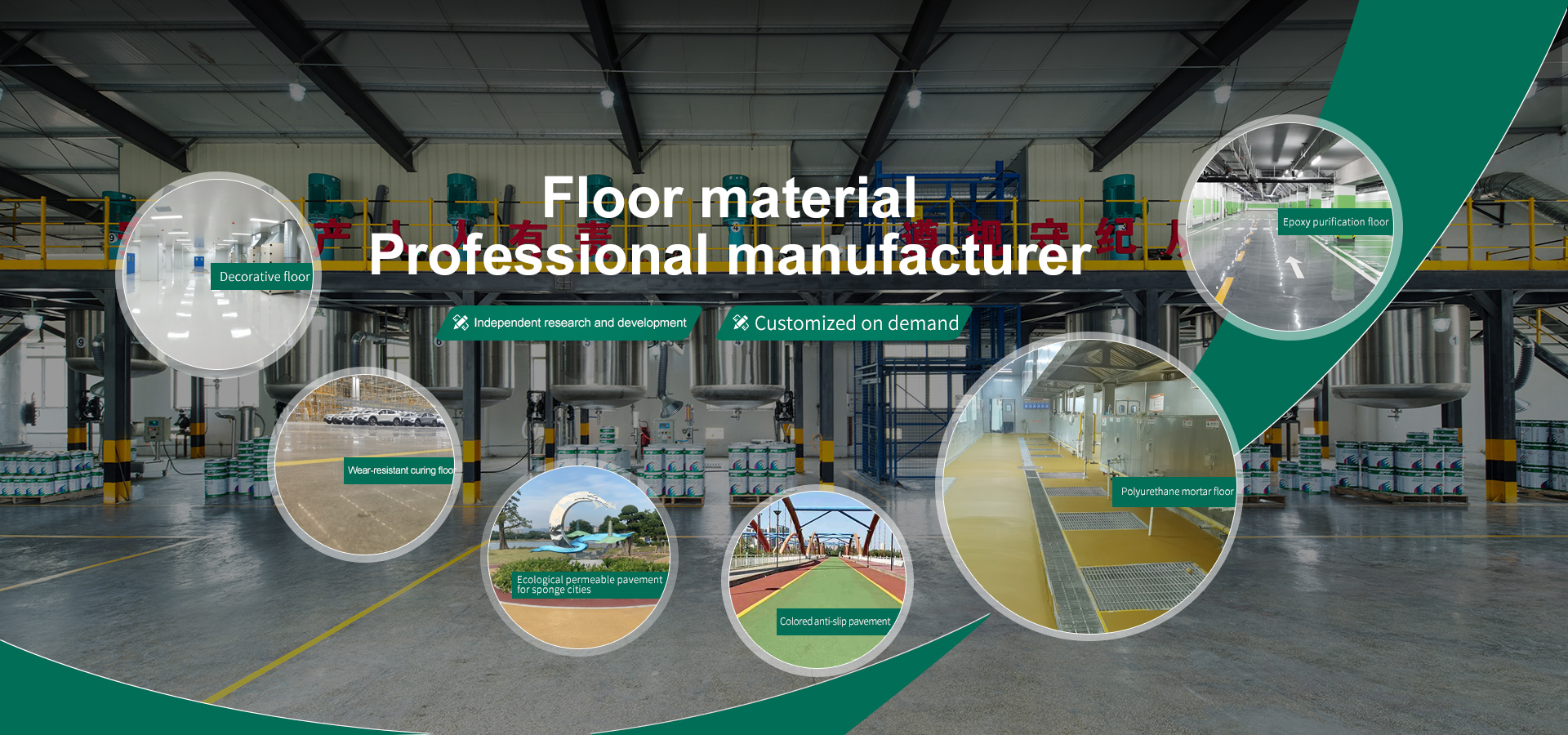 SiBoRui Fine Chemicals (Guangdong) Co.,LTD